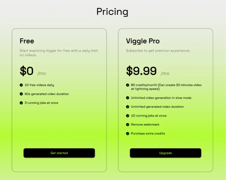 Viggle AI Review: Viggle AI Pricing Plans